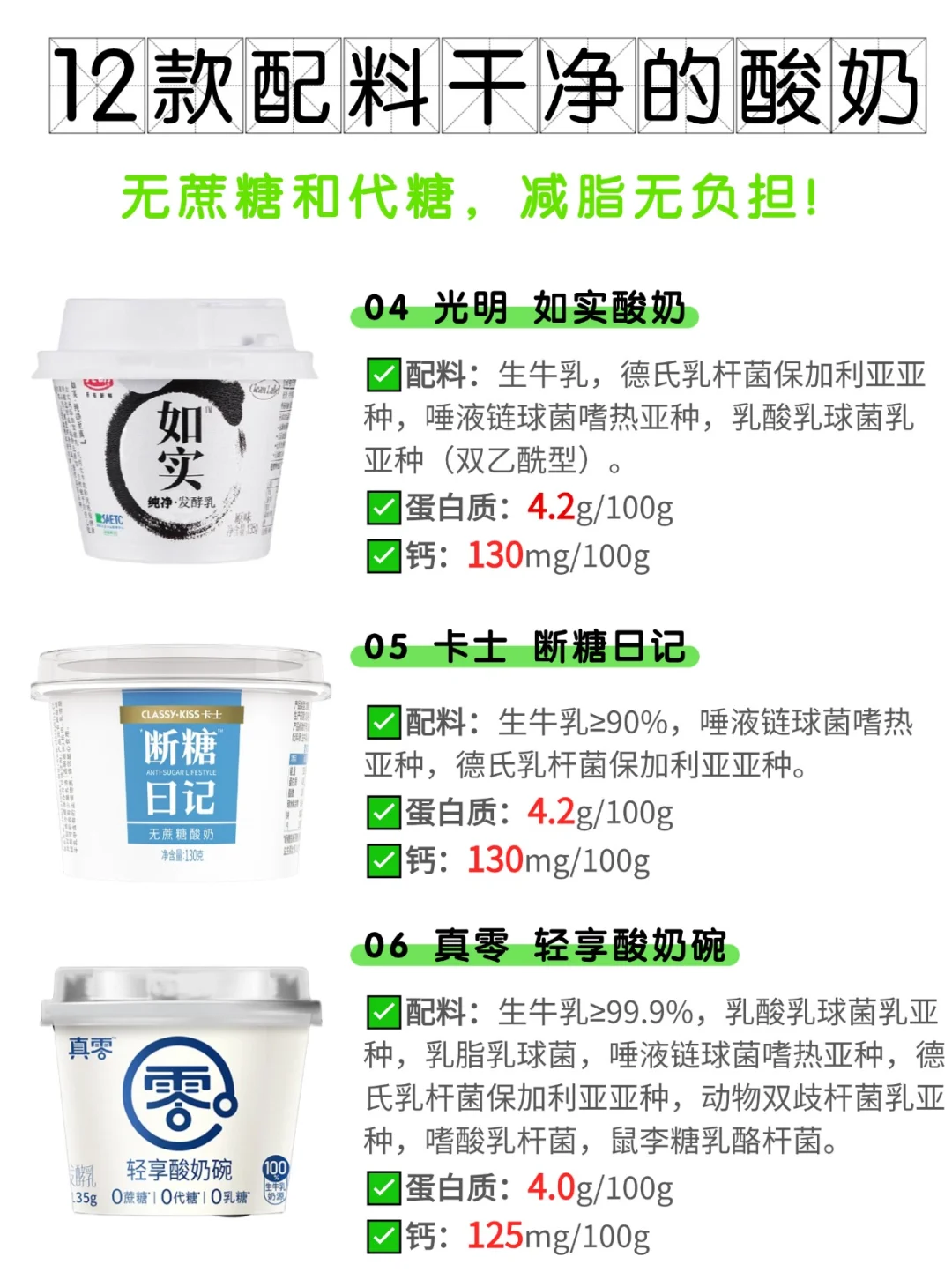 12款配料干净的酸奶?你选对了吗❓