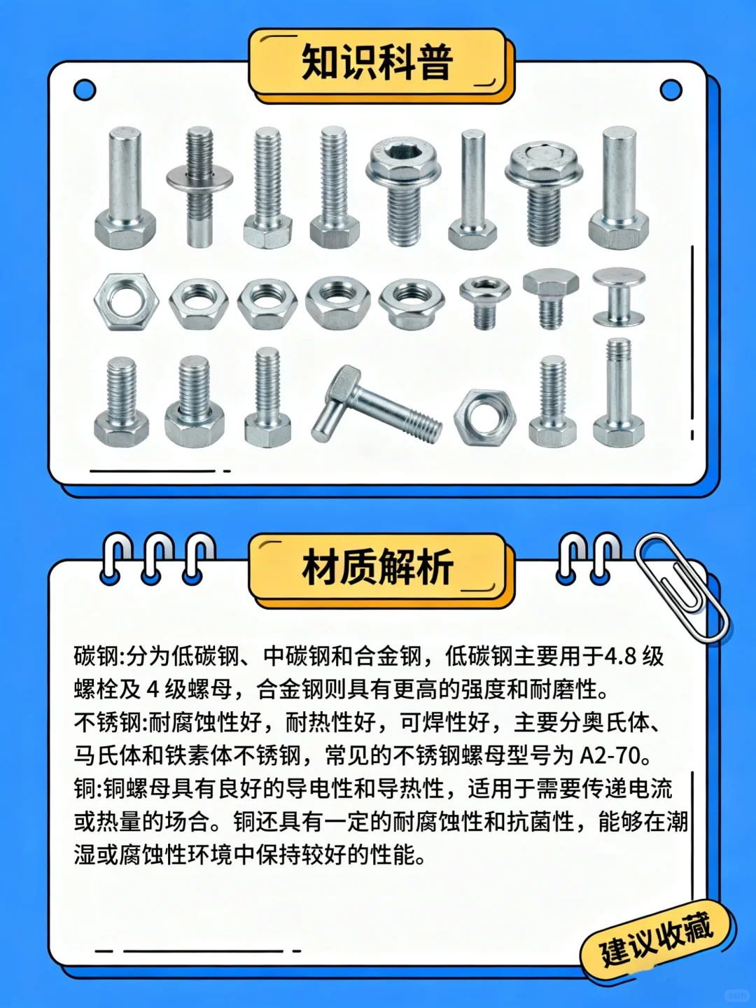 不起眼的螺母,居然是工业界的“连接王者”