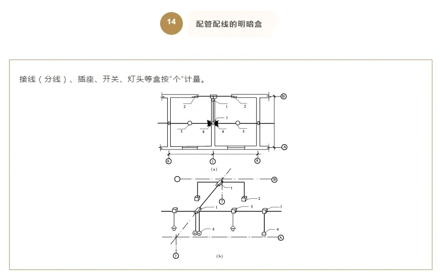 电气工程量计算方法