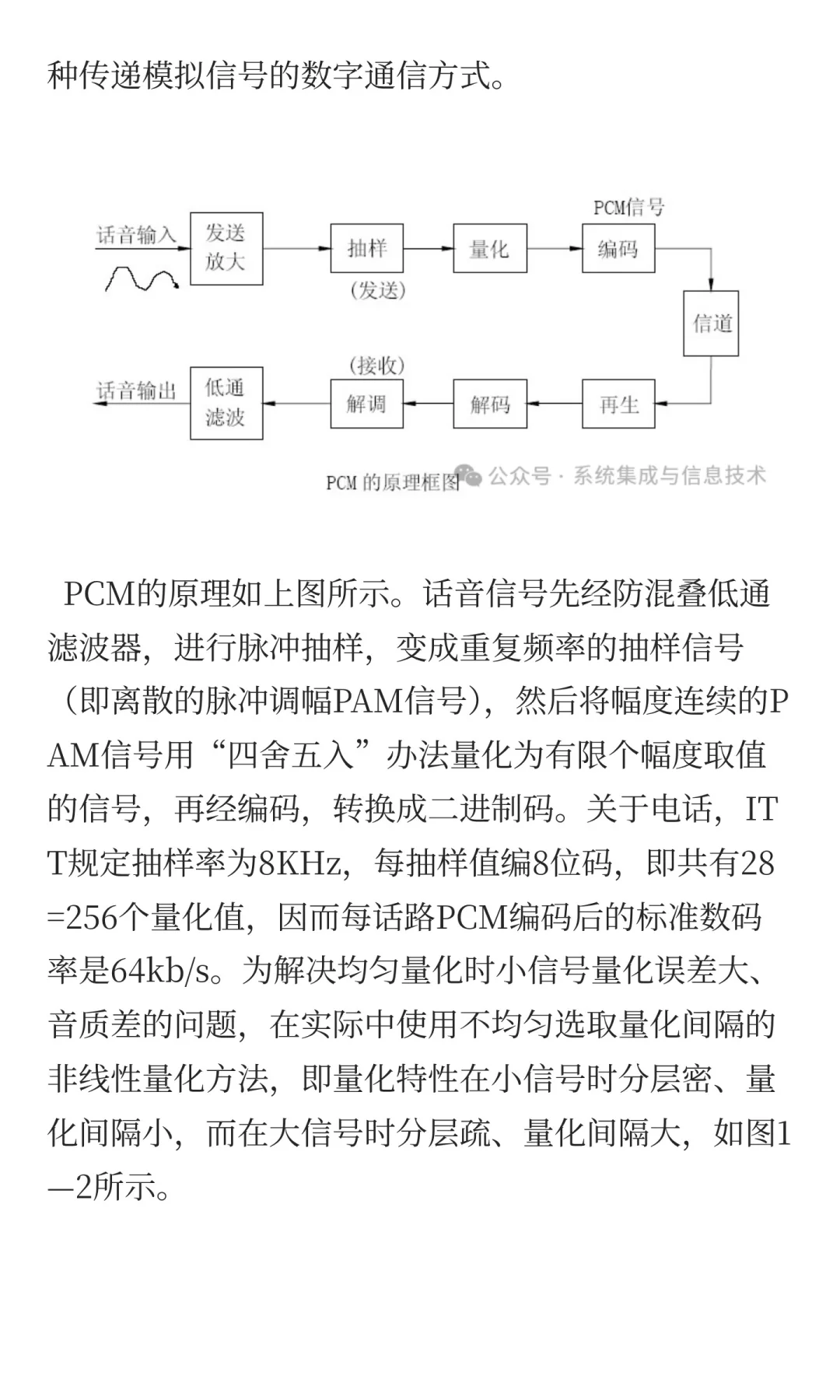 数字复接设备PCM你了解多少？