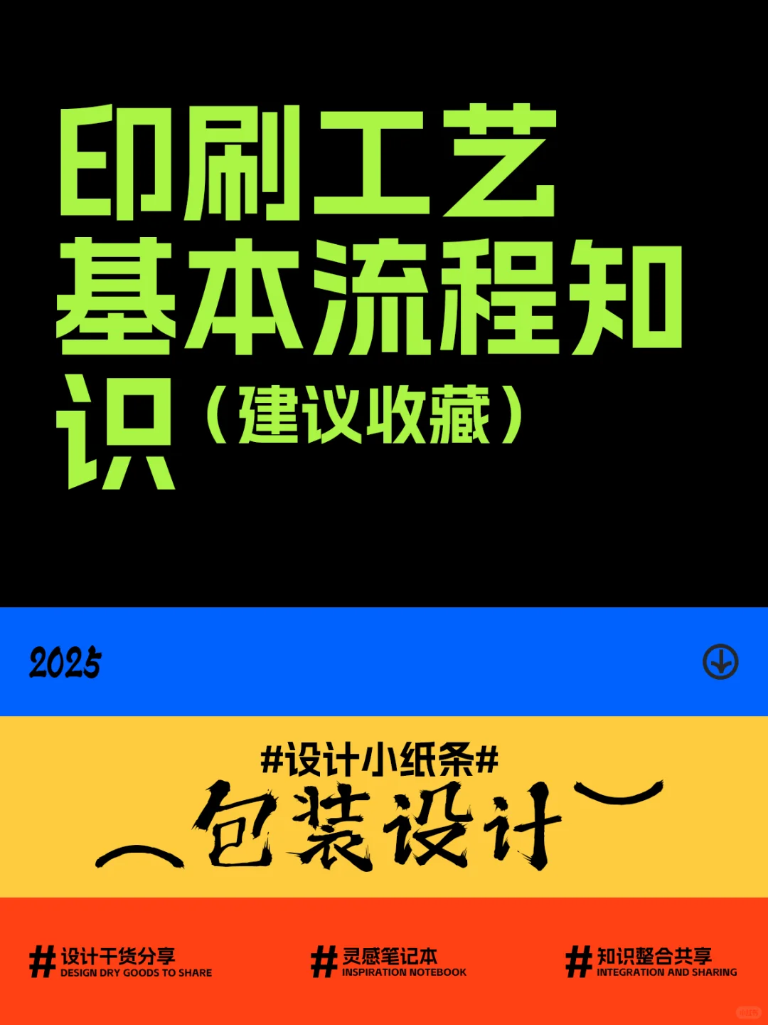 包装设计：印刷工艺基本流程知识