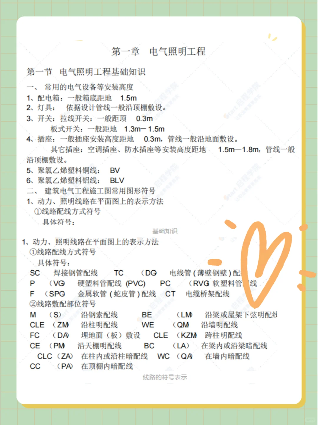 安装造价丨建筑电气这块也能轻松应对啦！