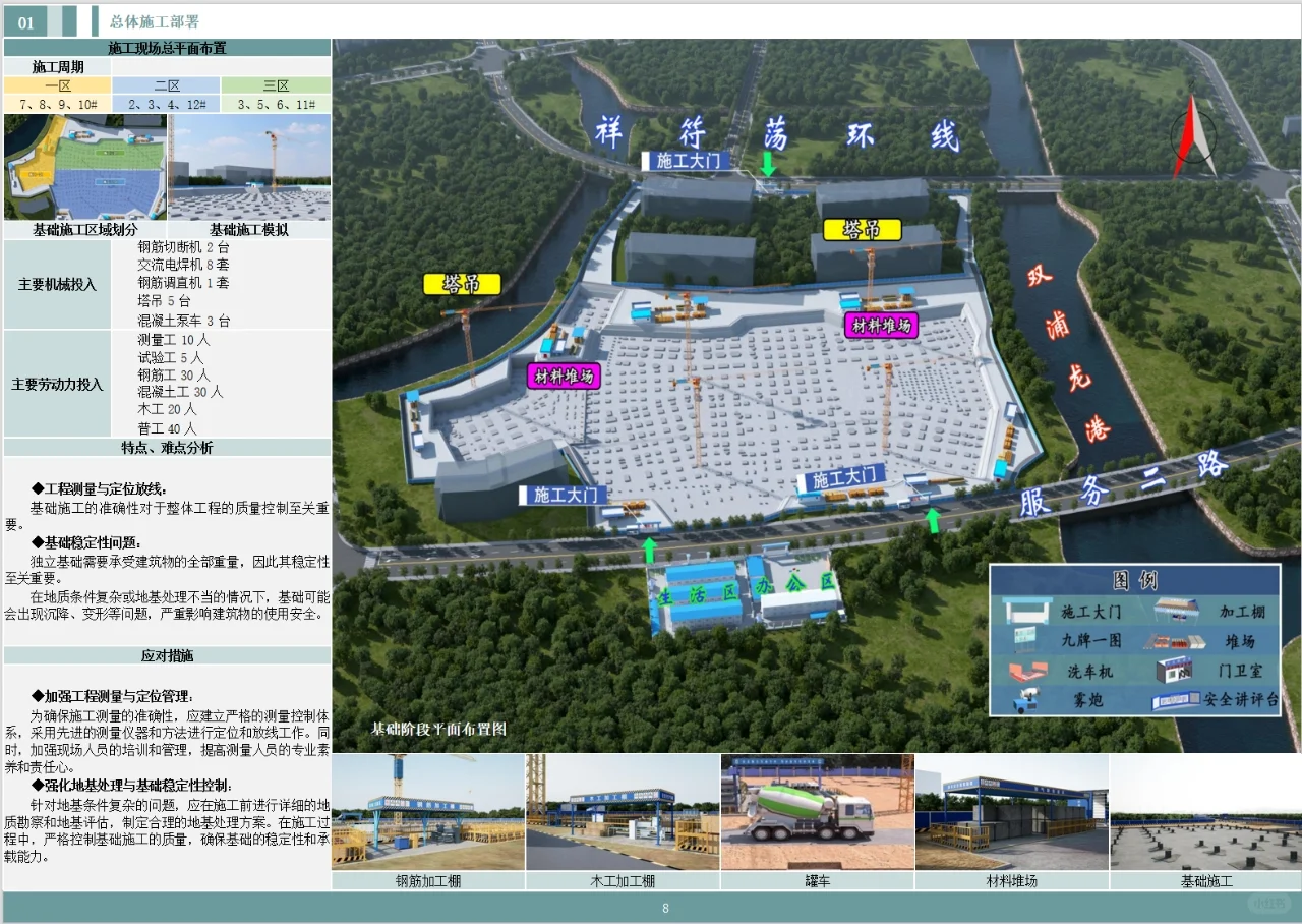 江苏浙江地区各类工程技术标展示