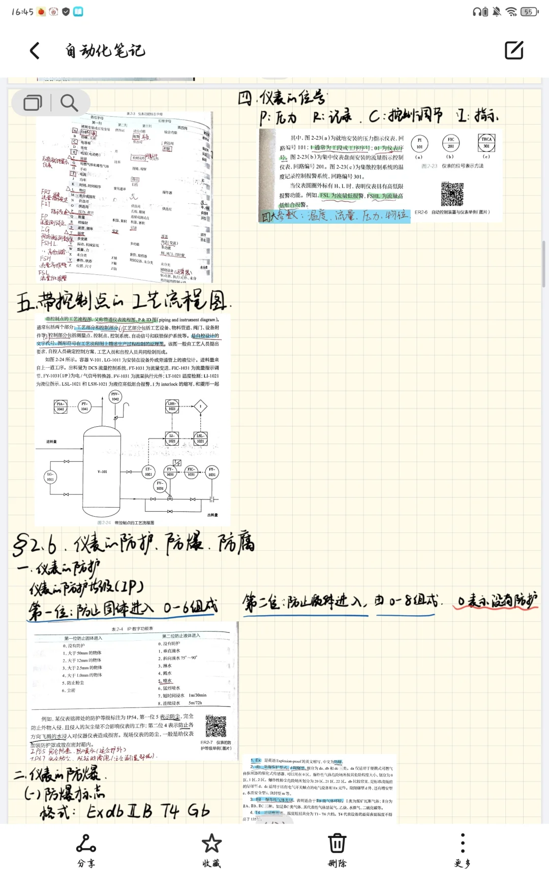 制药过程自动化与仪表