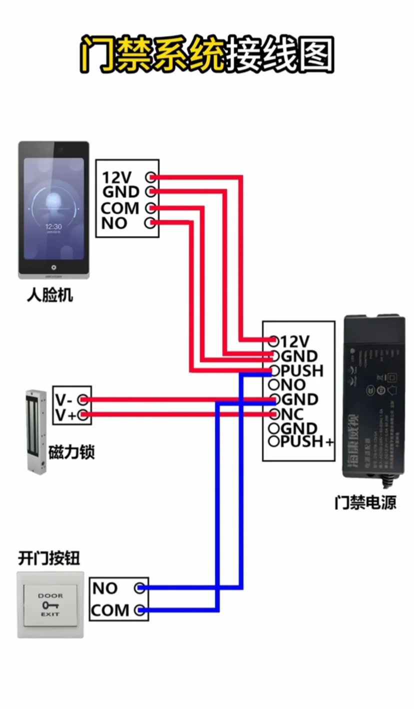 一张图教会你安装门禁系统知识