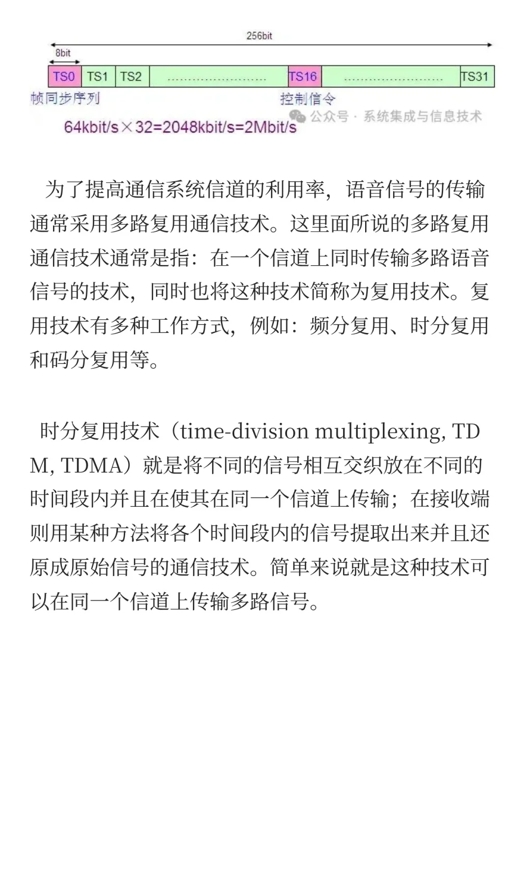 数字复接设备PCM你了解多少？