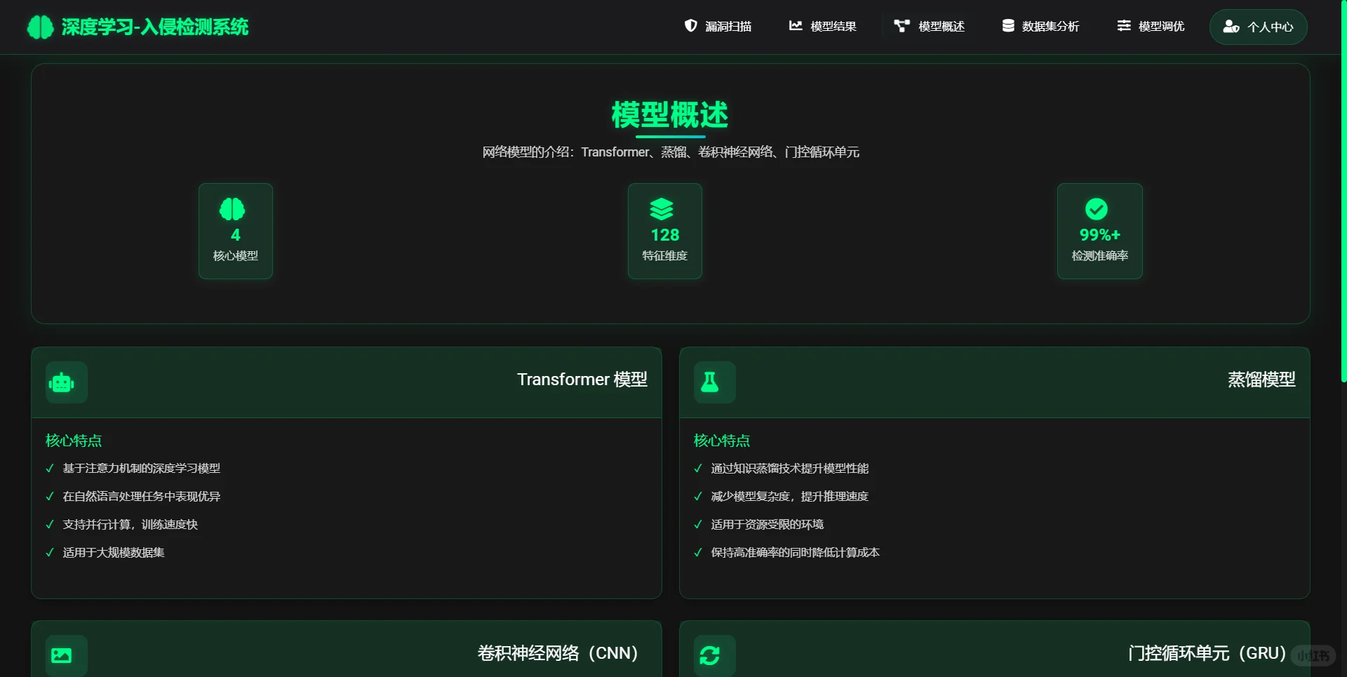 基于深度学习卷积神经网络的入侵检测系统