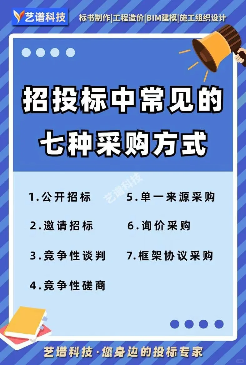 招投标中常见的七种采购方式