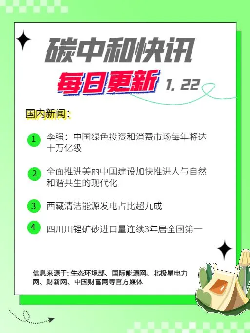 未来5年全球可再生能源将达7300GW