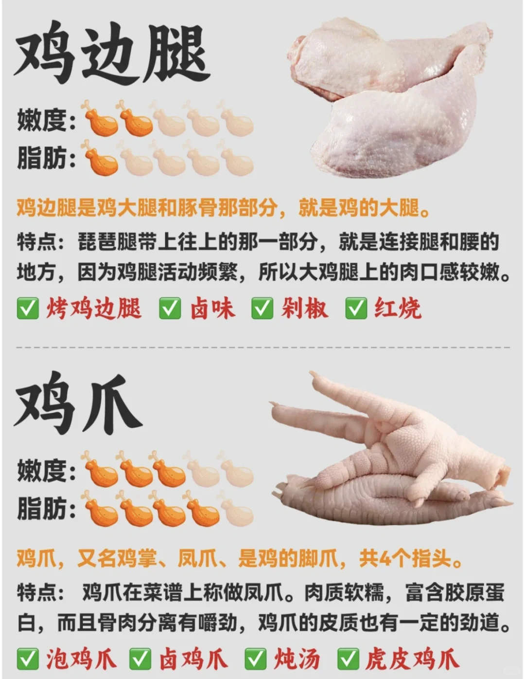饭桌上的冻品,您知多少