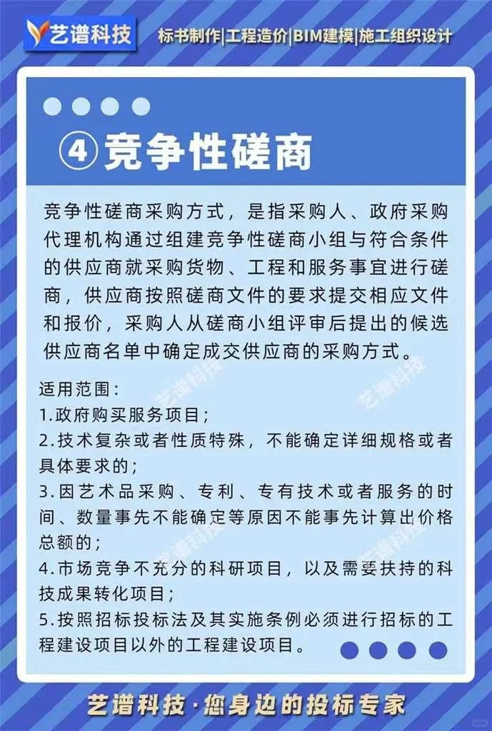 招投标中常见的七种采购方式