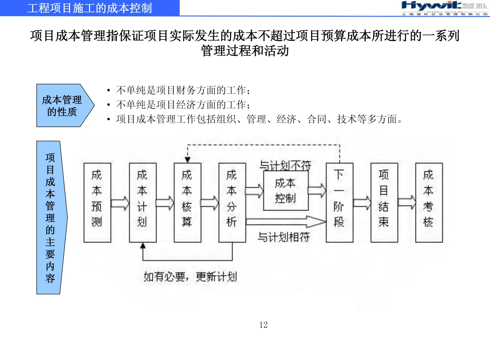工程项目施工的成本控制79页