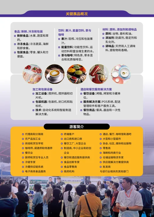 2025印尼国际食品饮料展来袭
