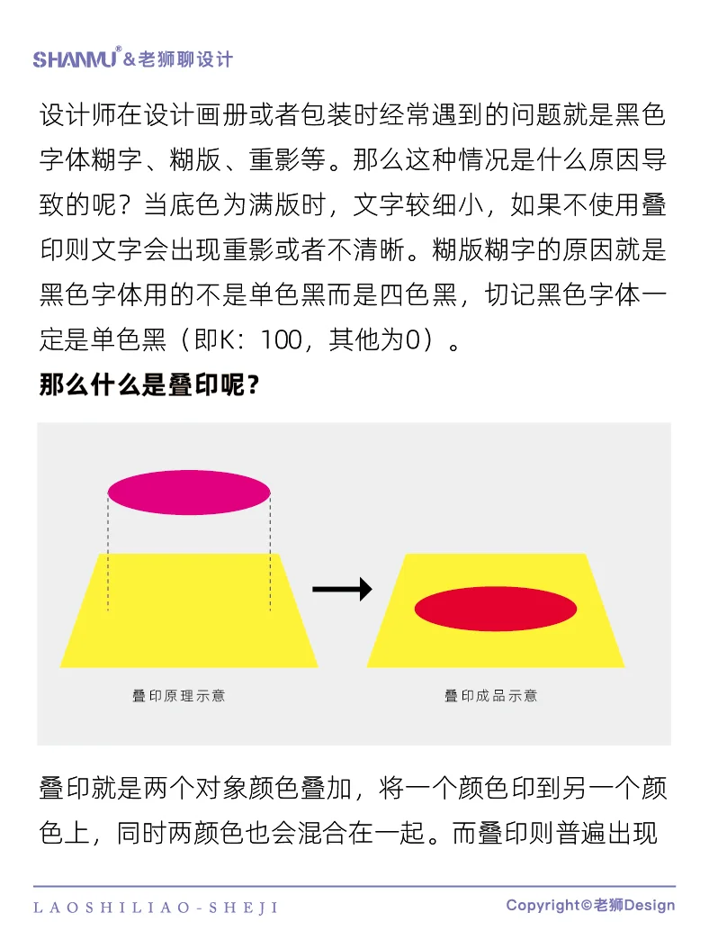 一分钟学会印刷知识！轻松解决印刷问题！