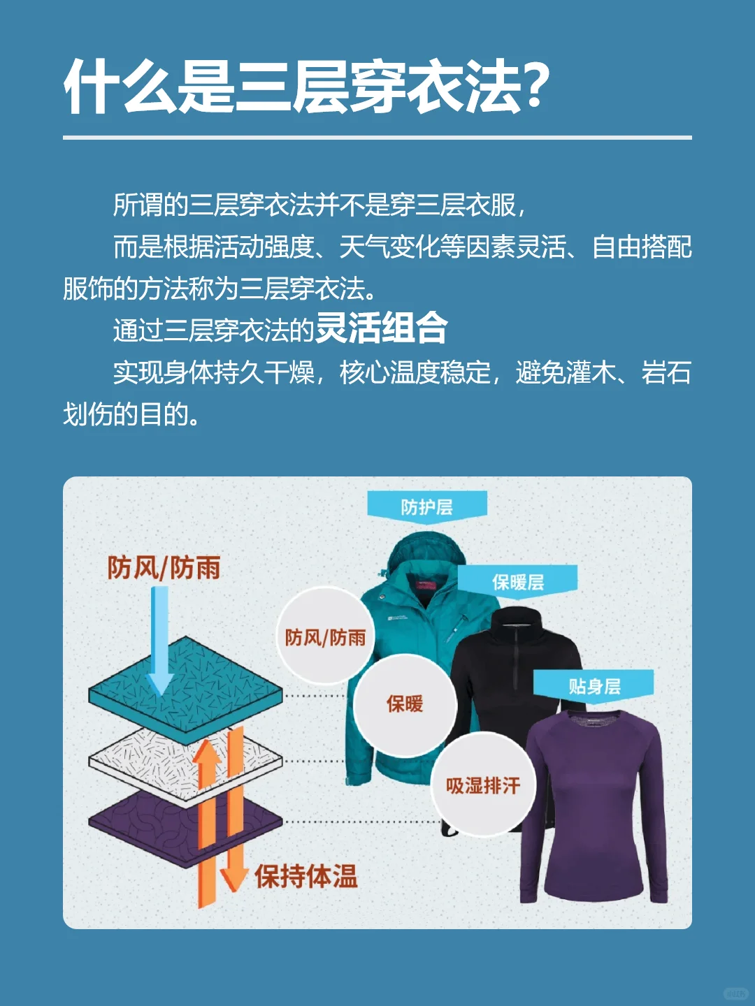 户外必看之『三层穿衣法』