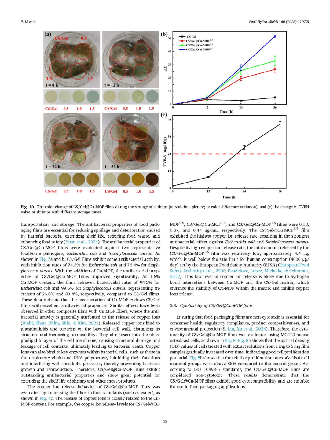 监测虾的新鲜度：壳聚糖/明胶智能包装膜