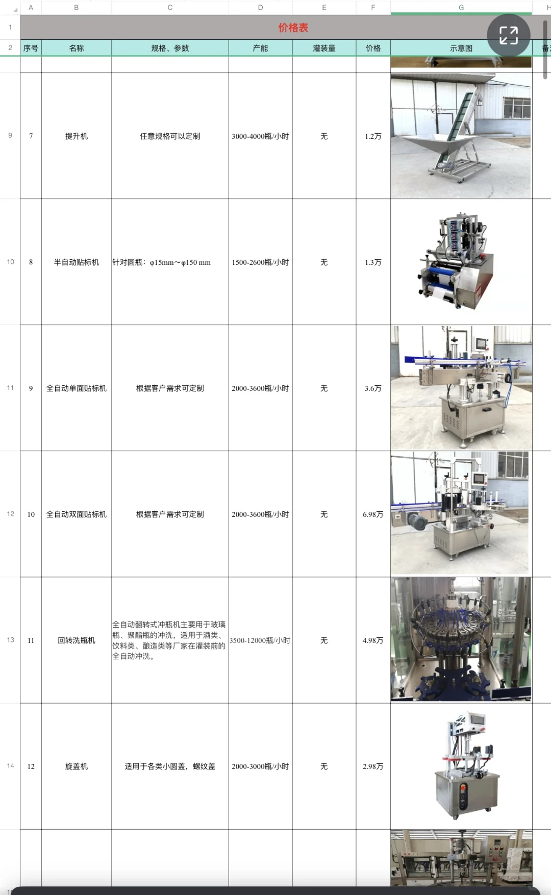 自动化设备灌装机