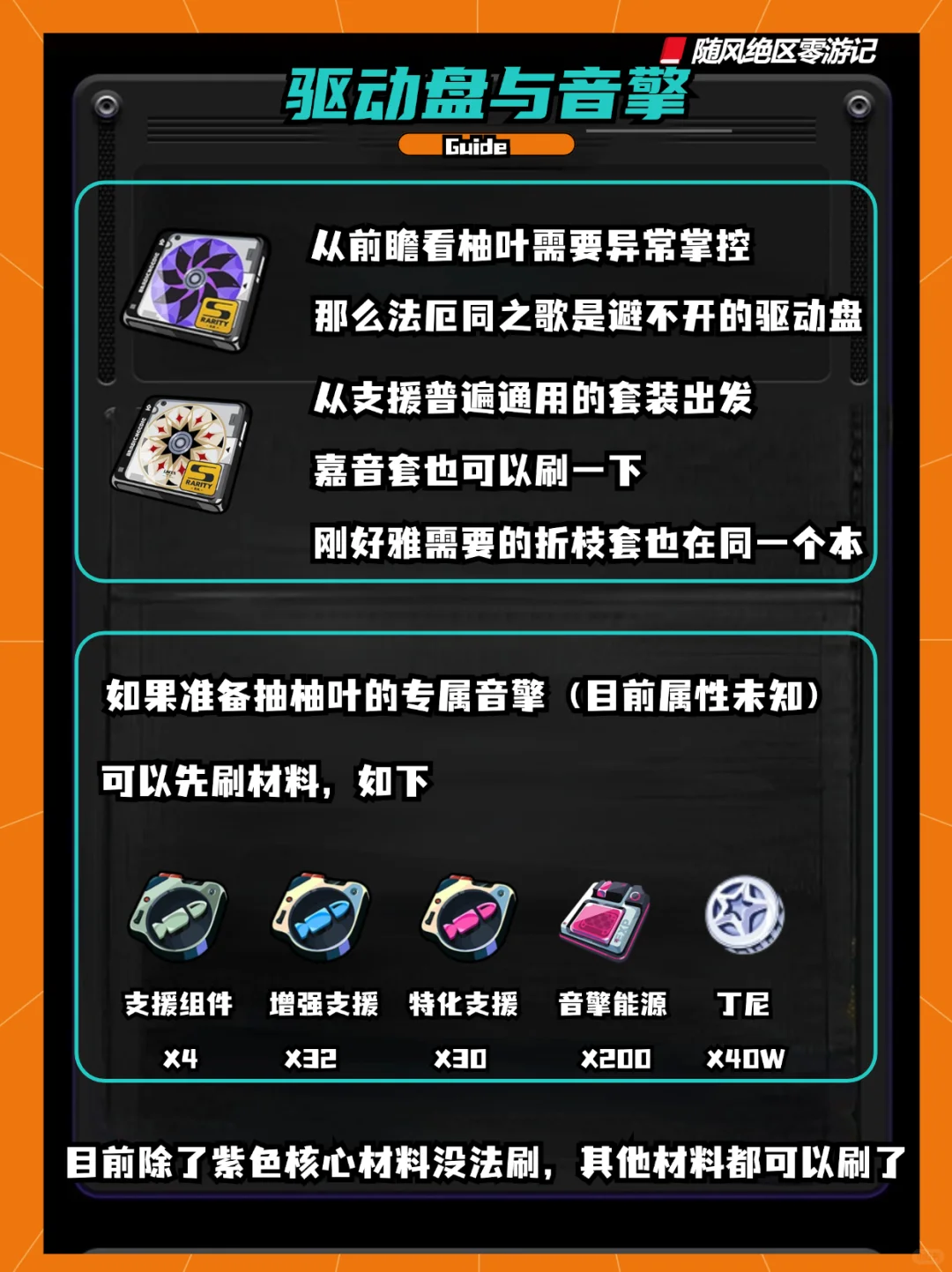 浮波柚叶材料提前刷，拿到手直接毕业