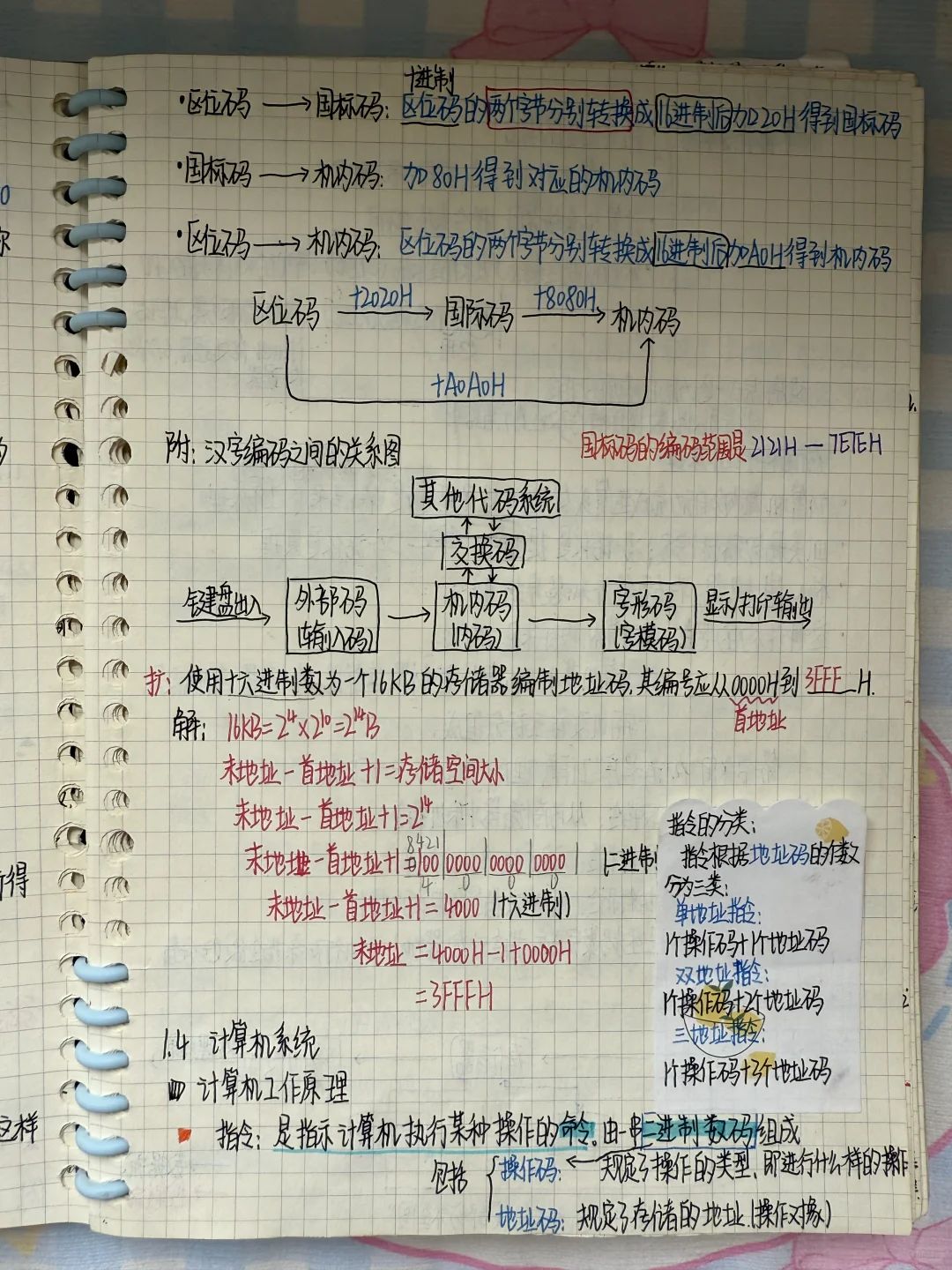 专升本计算机笔记｜第一章信息技术（1）