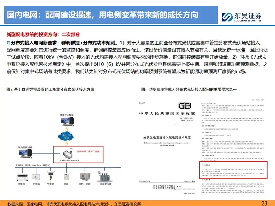 电网&工控2025年度策略报告