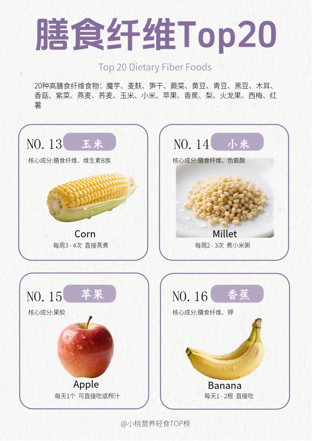 膳食纤维食物TOP20
