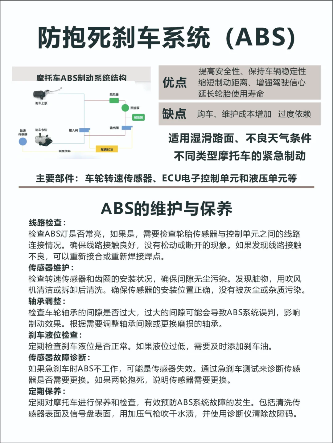 摩托车/电动车刹车怎么选？
