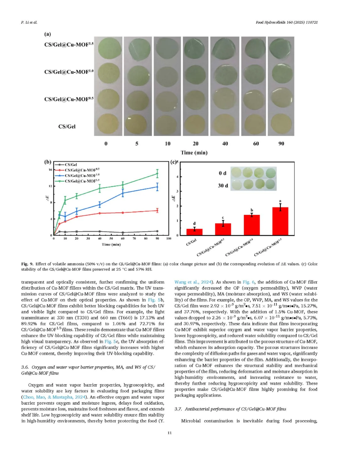 监测虾的新鲜度：壳聚糖/明胶智能包装膜