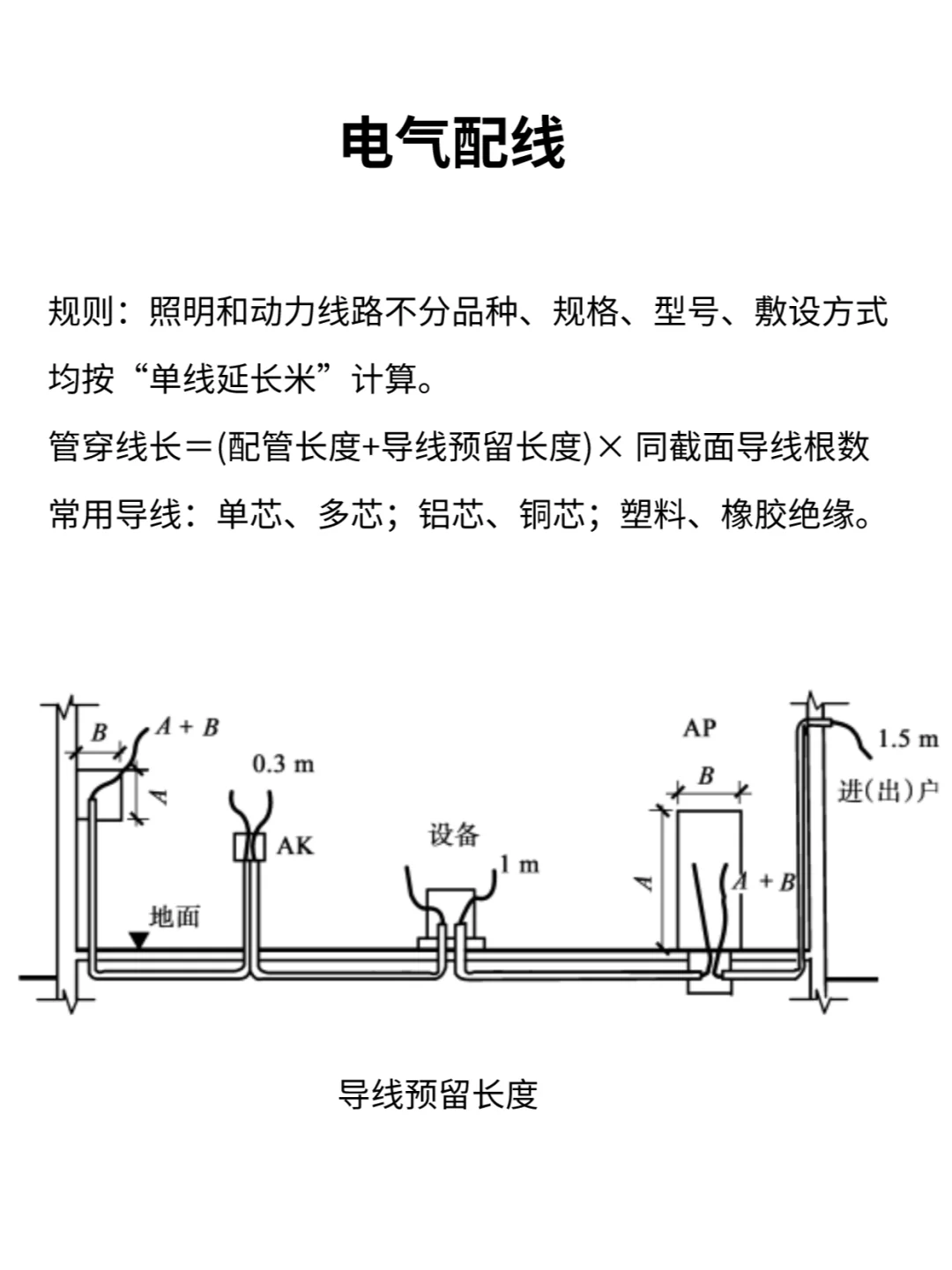 安装造价干货 建筑电气工程量计算方法！