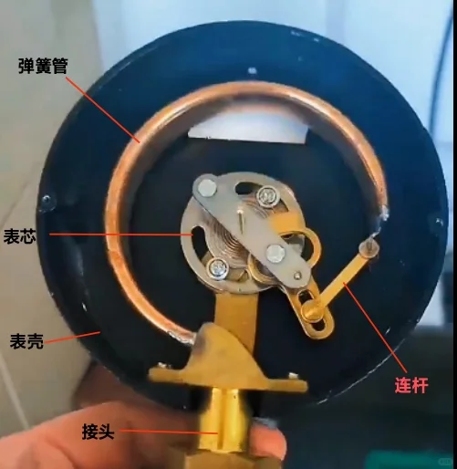 消防工程常见压力表二