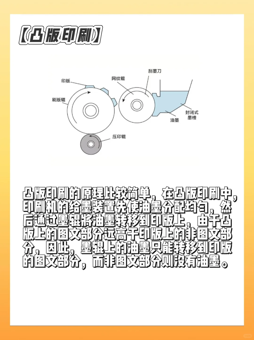 七种印刷干货分享｜设计师必备?