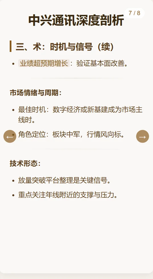 每日吃一家公司【中兴通讯】#018