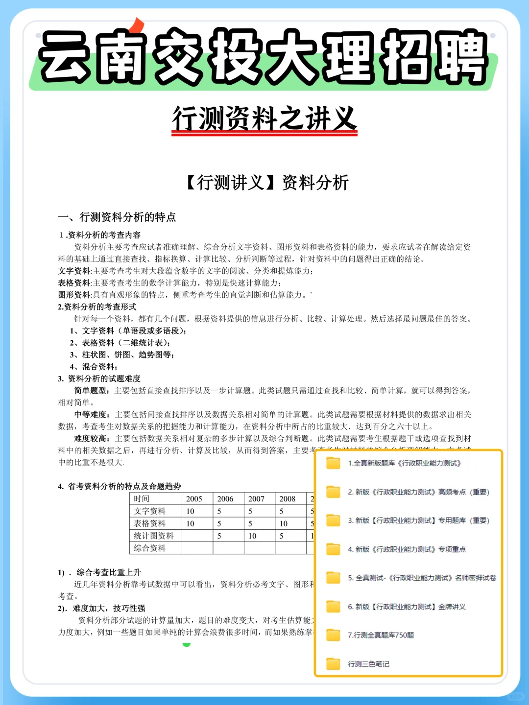 2026云南大理收费员笔试通关宝典