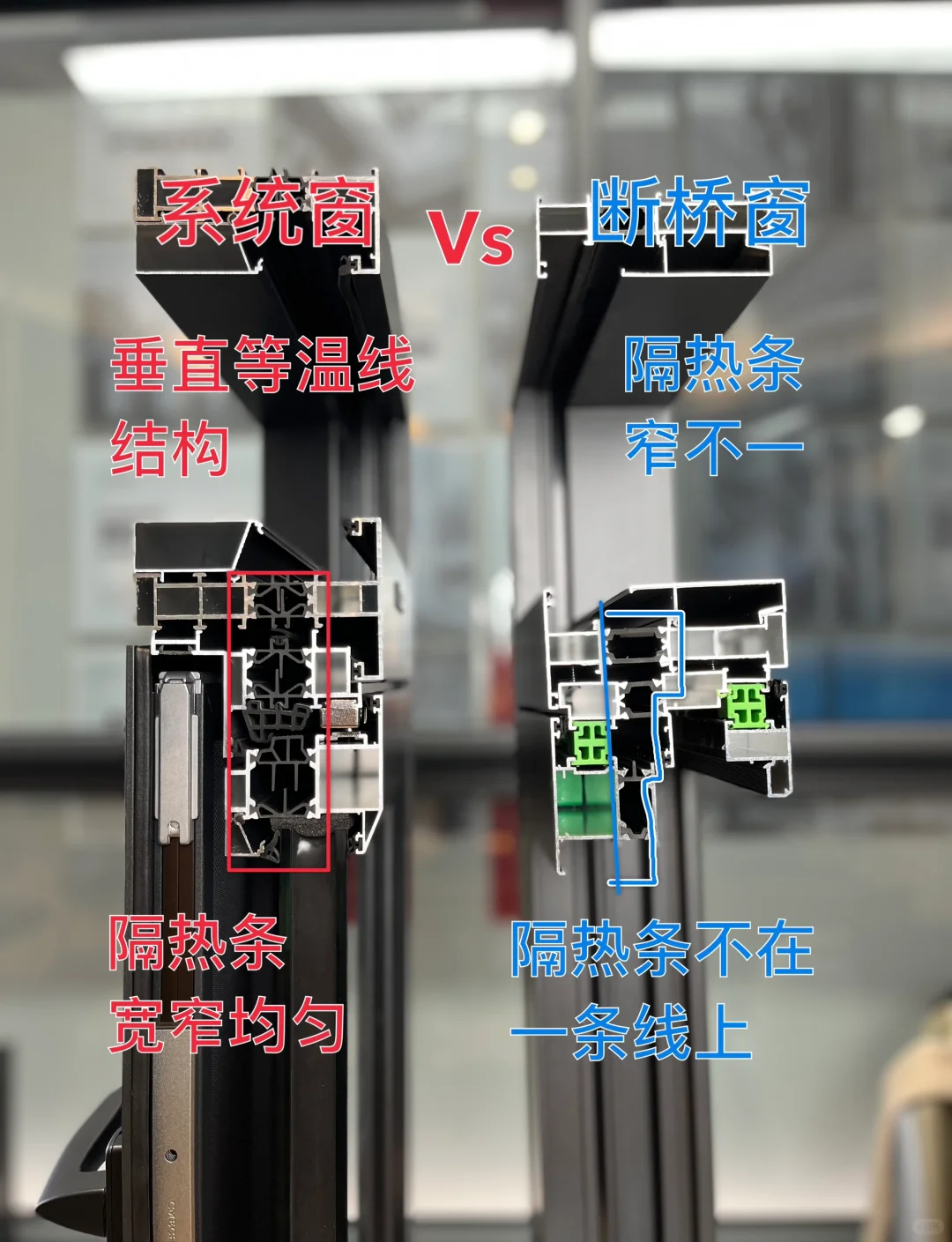 怎么区别断桥铝窗和系统窗？