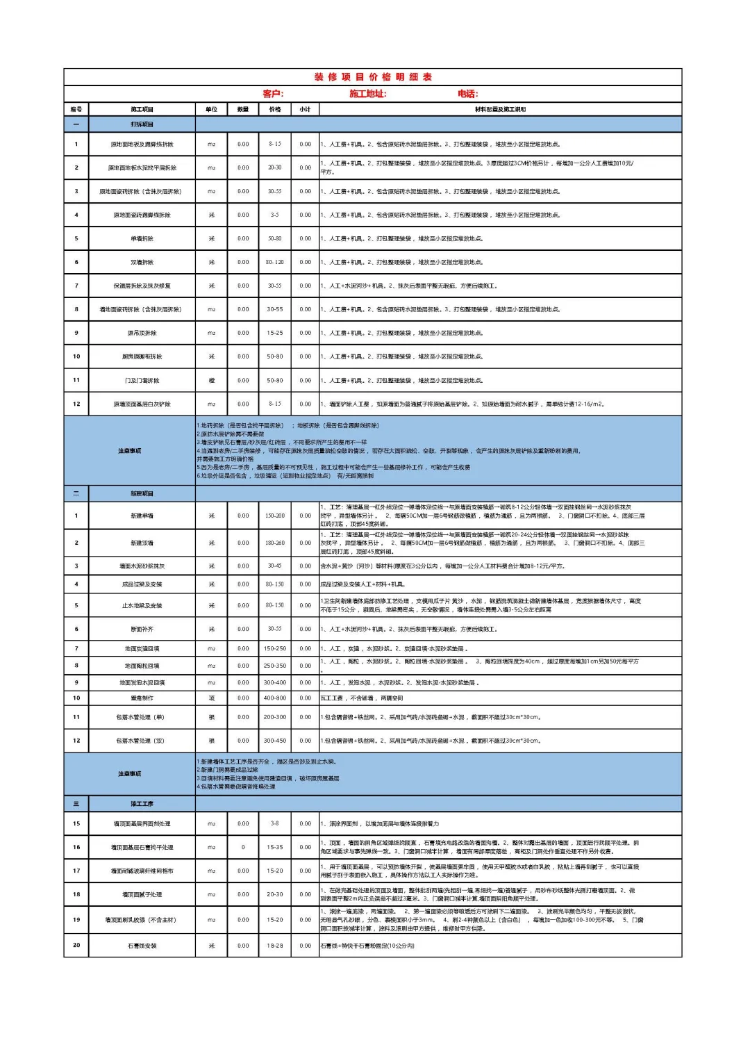 快来抄作业了,装修工费这么算才不坑
