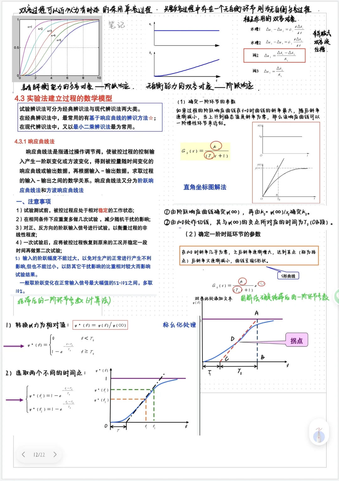 过程控制与仪表检测（上）
