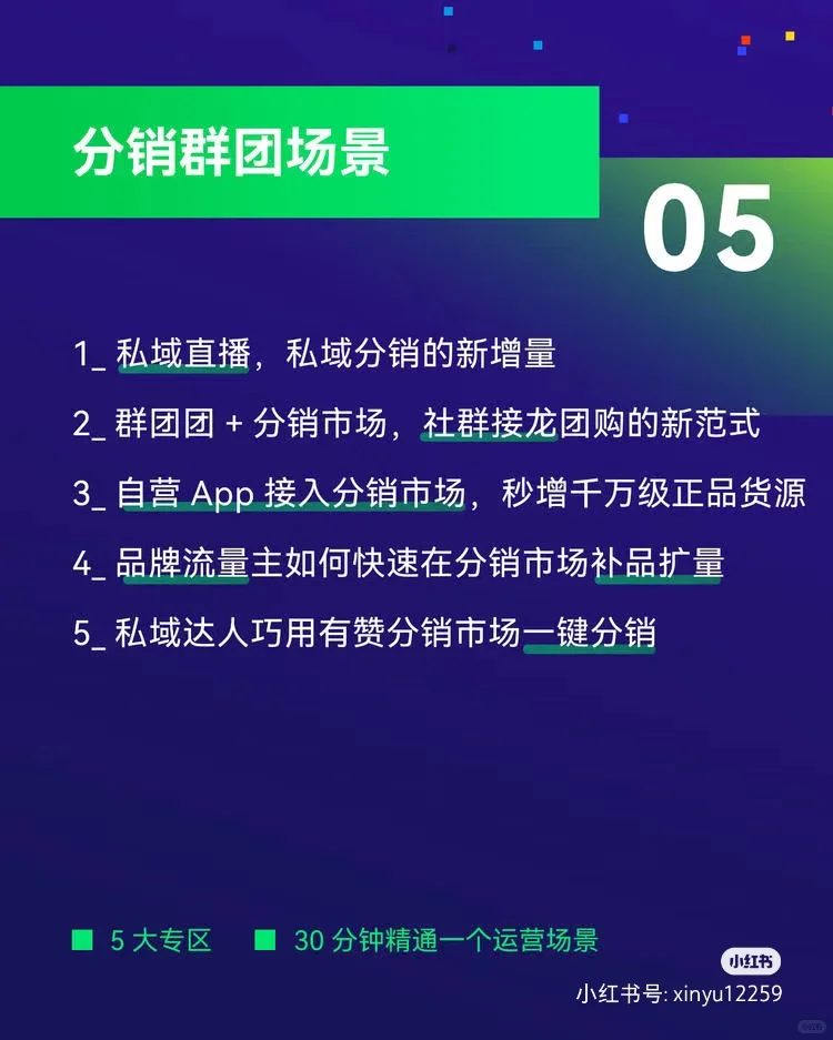 诚邀您参加【有赞12周年生态大会】