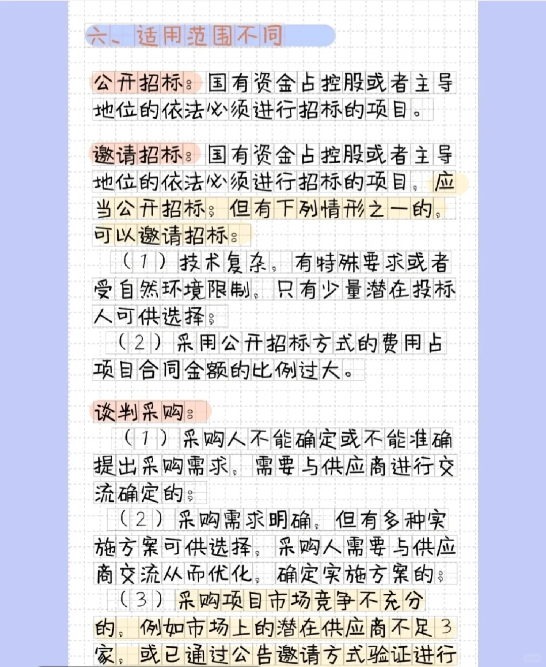 ?“招投标项目”的七种采购方式