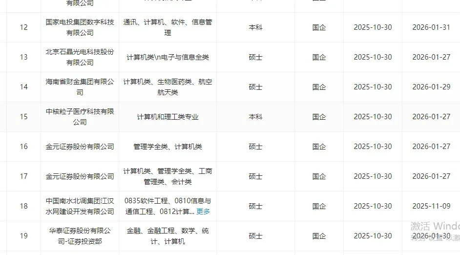 计算机国企这是大爆发了？