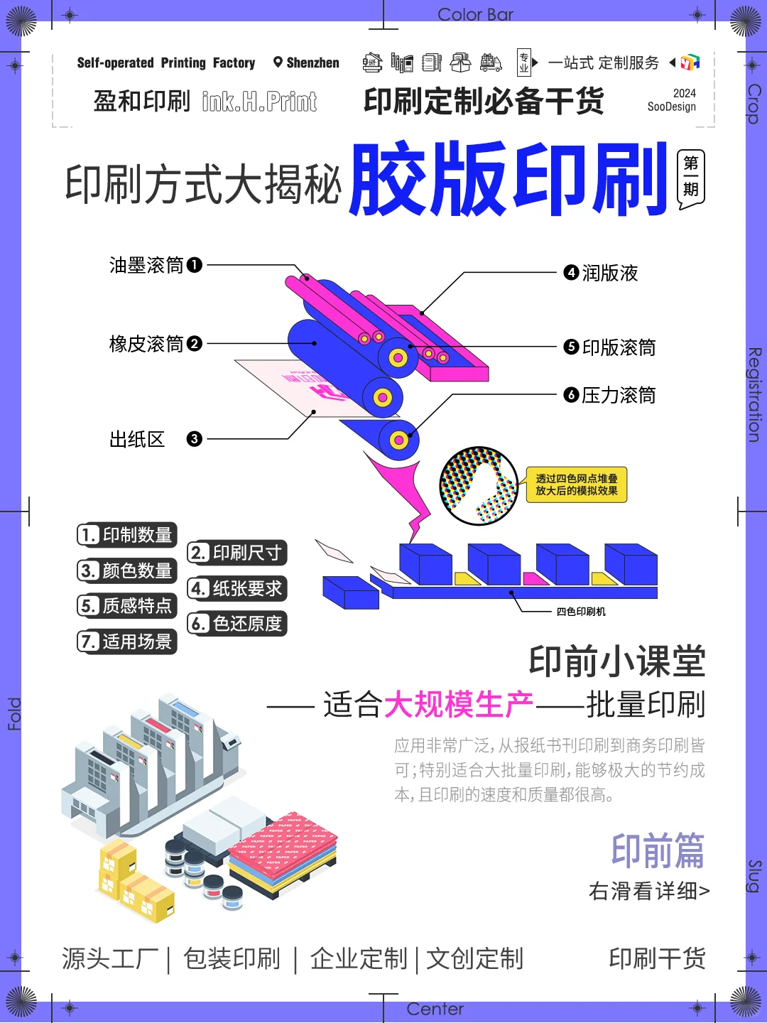 【印刷方式】胶版印刷 大批量印刷?选！