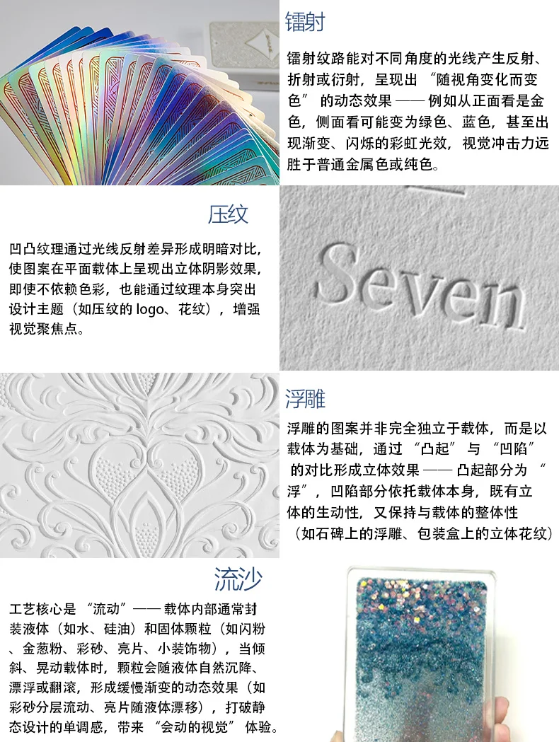 12种常见工艺你更please哪一种？