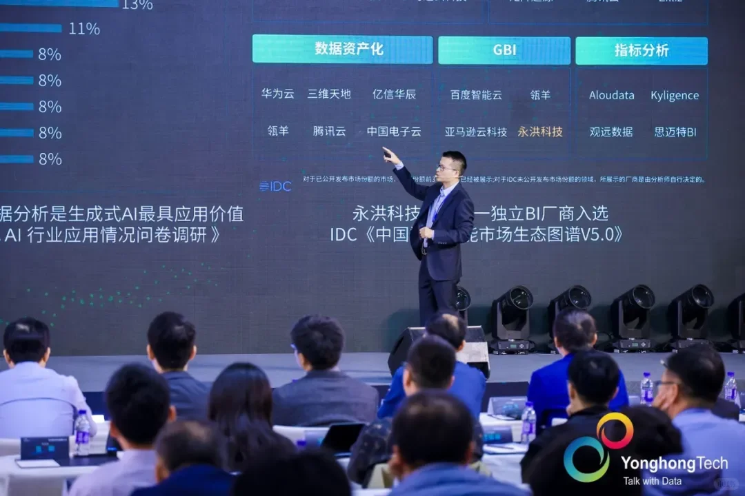 第八届永洪科技大会圆满落幕！见证数据力量