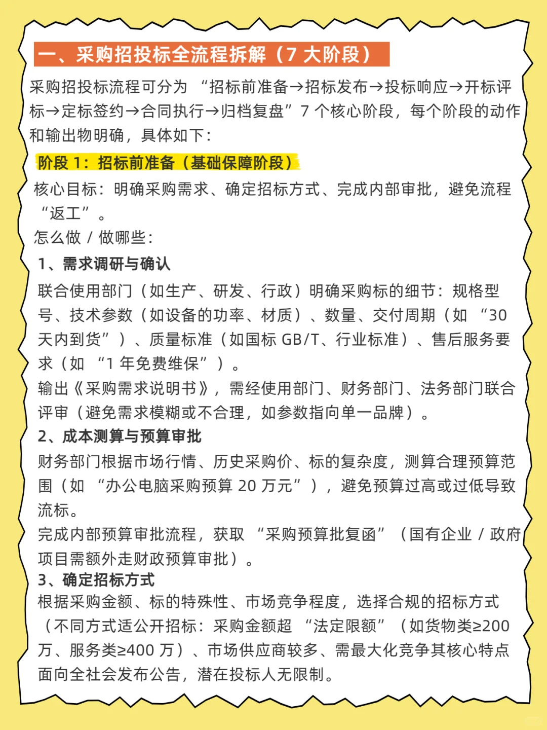 采购招标全流程全讲解！一篇说清楚！