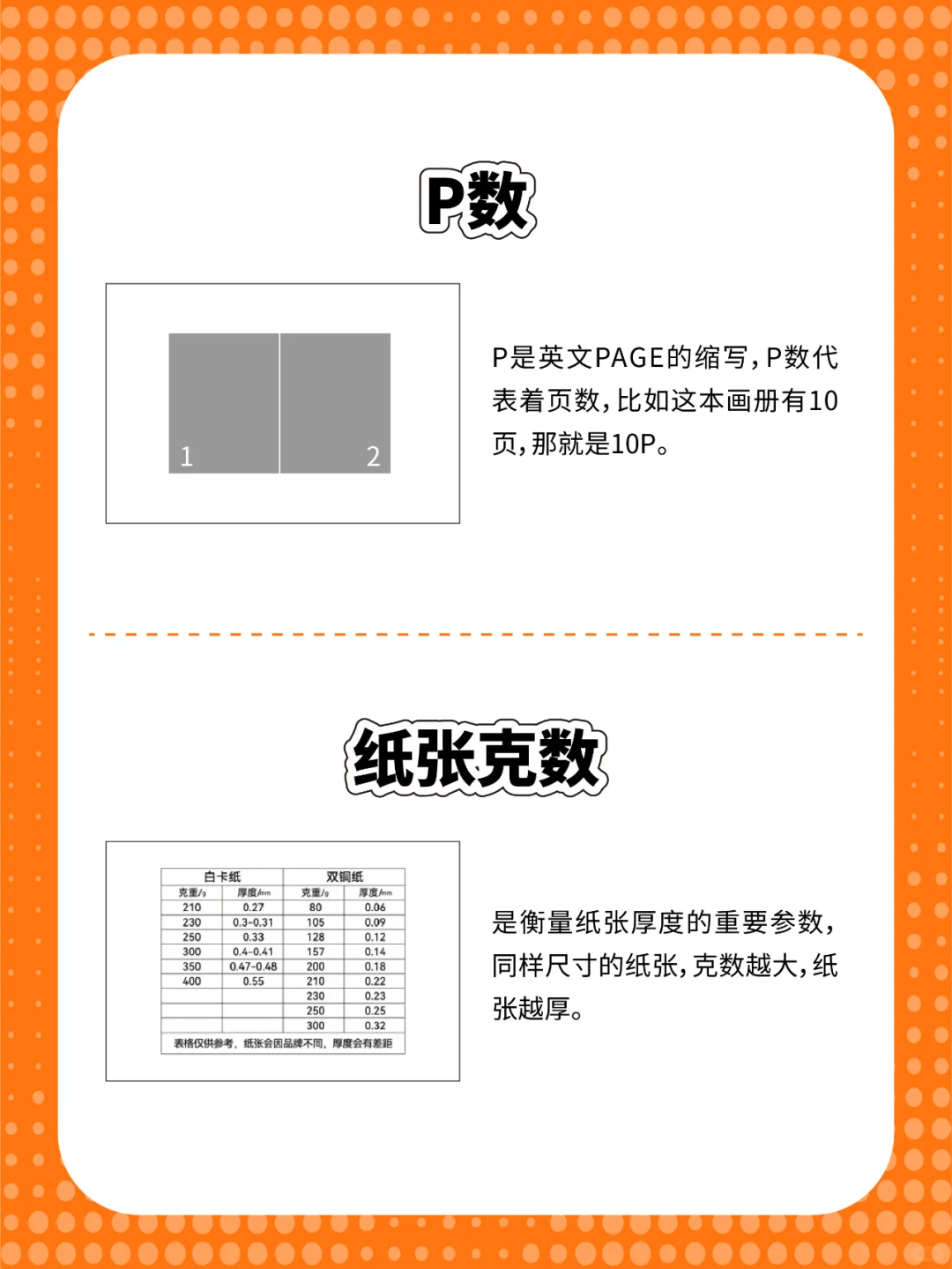 优品策划※印刷基本术语