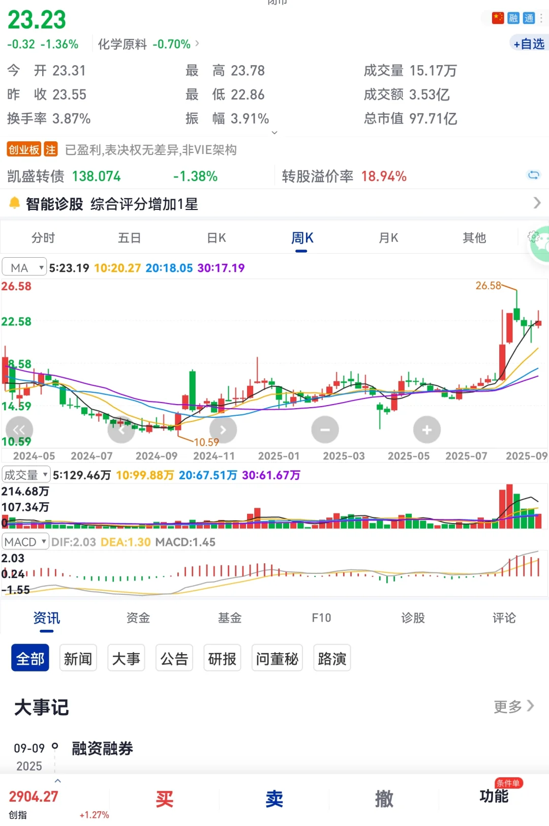 前景广阔,PEKK材料新锐