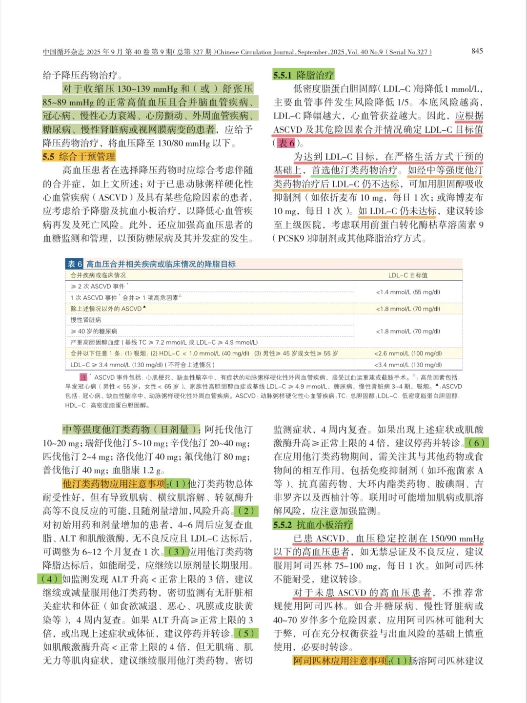 学习｜高血压管理指南2025年
