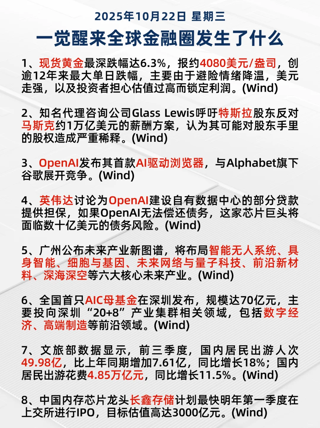 一觉醒来金融圈发生了什么?10月22日信息差