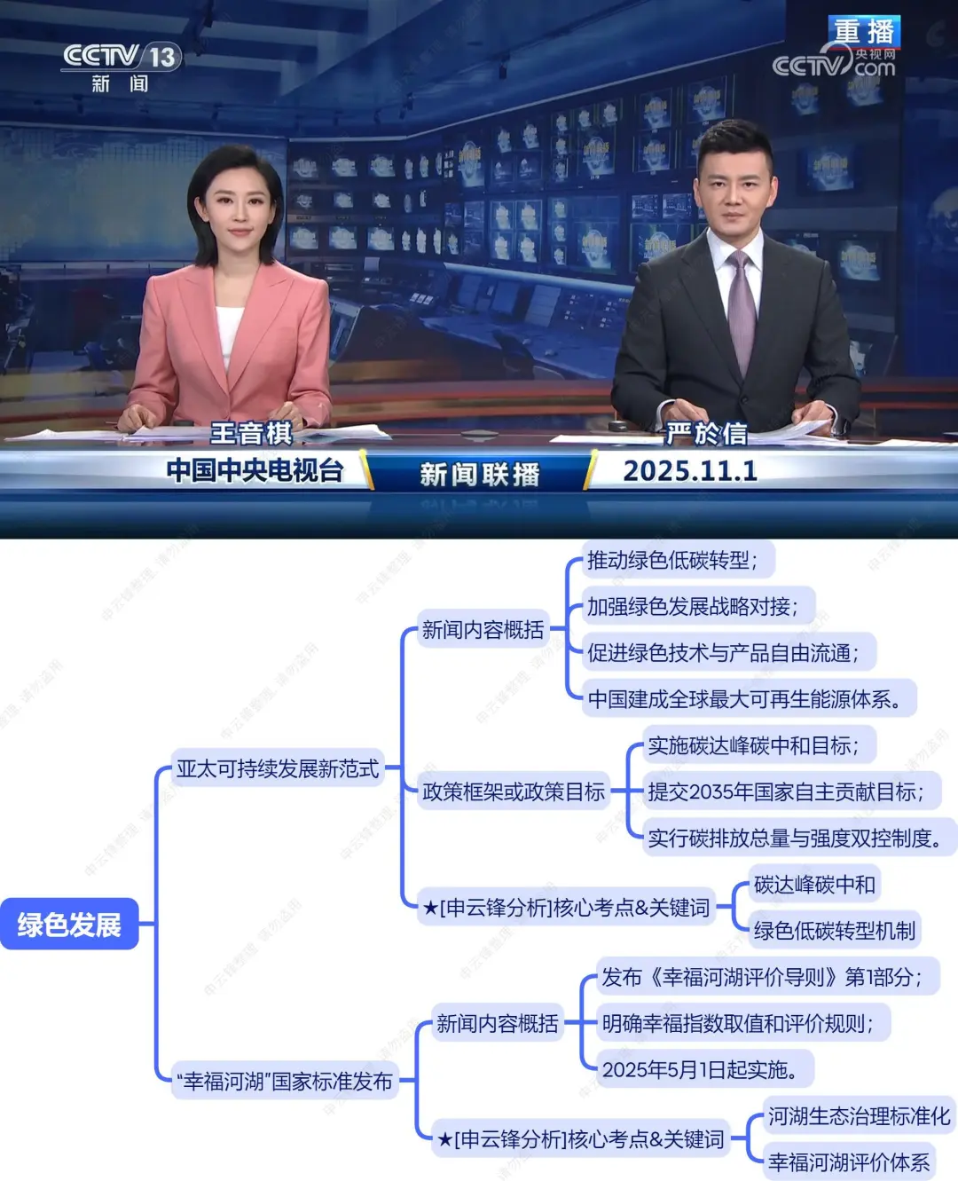 今天,世界轻轻动了哪根弦(11.1新闻联播)