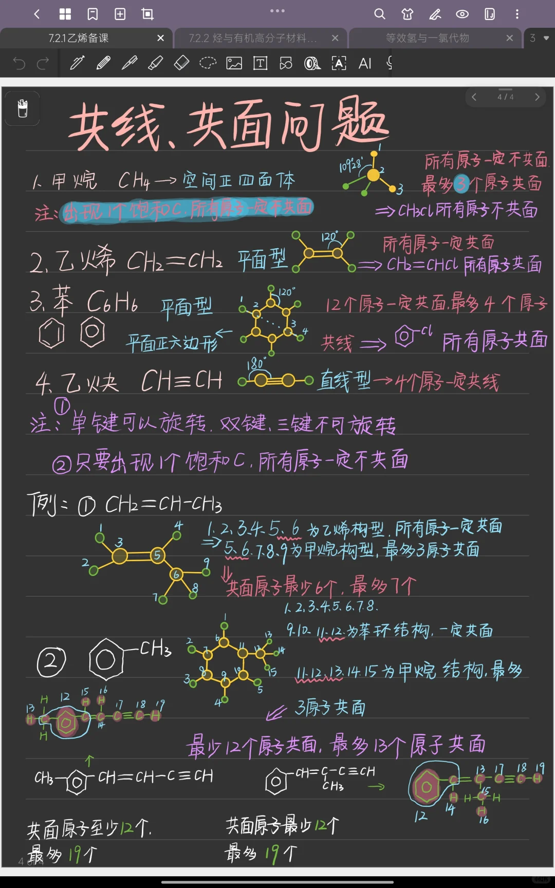 必修二 《乙烯》备课