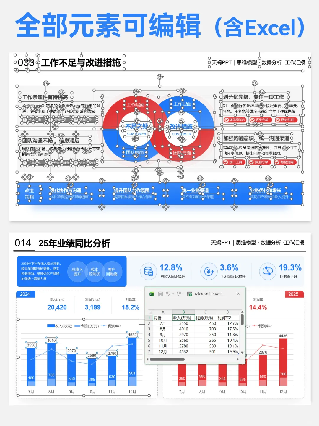 挖到宝了！200+页高级感PPT合集 套用超方便