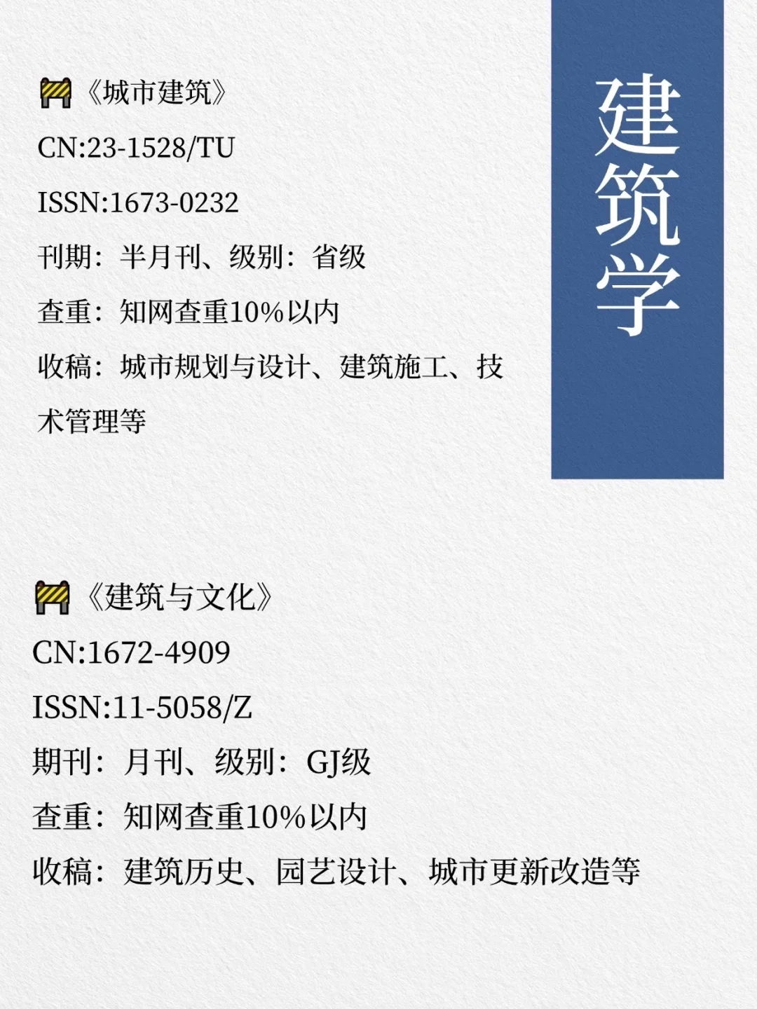 建筑学存下吧，几乎不退稿期刊！